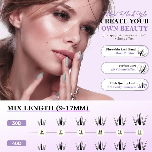 Anurag DIY Lash Extension Kit